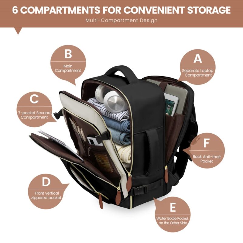 Σακίδιο Πλάτης Καμπίνας 40L με USB, Θήκες Οργάνωσης MB2213 black/beige/Brown - Image 5
